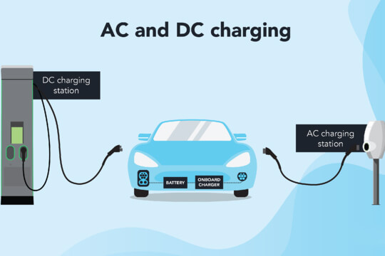 DC Charging vs AC Charging